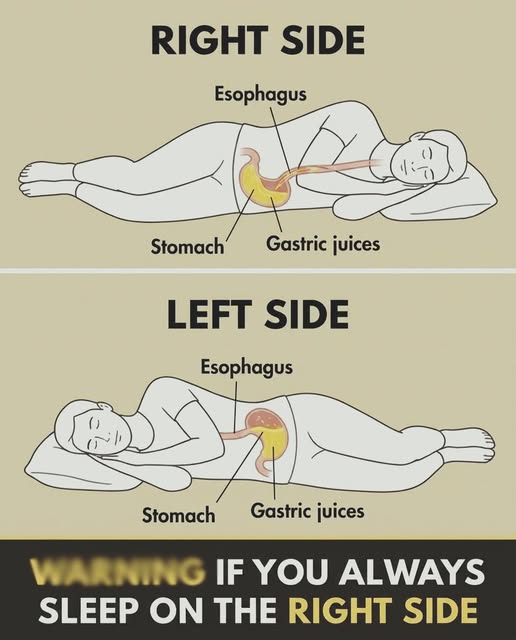 Is sleeping on your right side safe, or are there potential downsides? Here’s what you should understand.